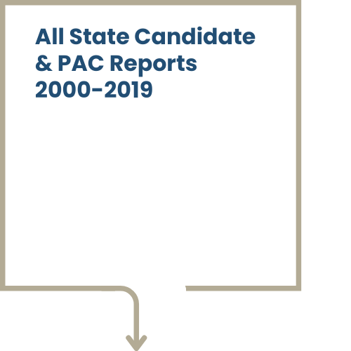 All state candidate and political action committee reports from 2000 to 2019